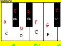 Peli Piano 101 (simulator)