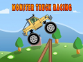 Peli Monster Truck Racing