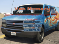 Peli Van Memory