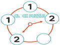 Peli Clock Puzzle 