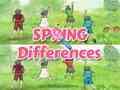 Peli Spring Differences