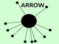 Peli Arrow 