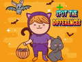 Peli Spot The Differences