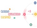 Peli Balls Numbers Match