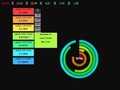 Peli Revolution Idle X