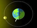 Peli Phases of Moon