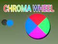 Peli Chroma Wheel