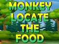 Peli Monkey Locate The Food