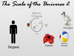 Peli The Scale of the Universe 2