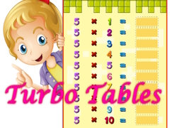 Peli Turbo Tables