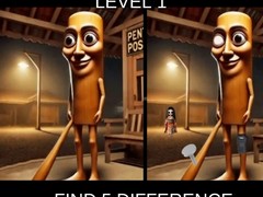 Peli Thung Thung Sahur Difference