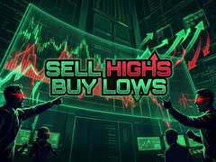 Peli Sell Highs Buy Lows