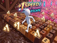 Peli +1 Speed Keyboard Escape