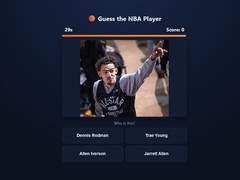 Peli Guess The NBA Player